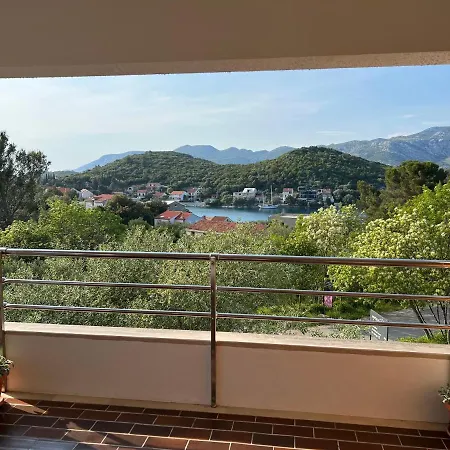 Luka * Žrnovo